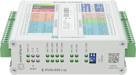 IO moduly BOX série
