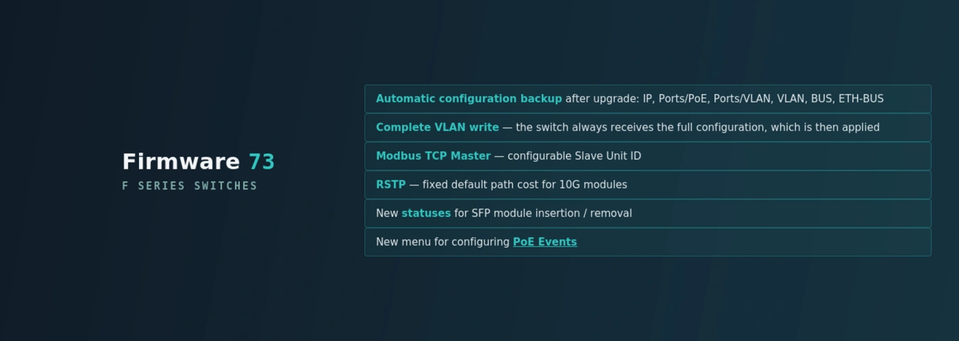 Nuova versione del firmware per gli switch della serie F