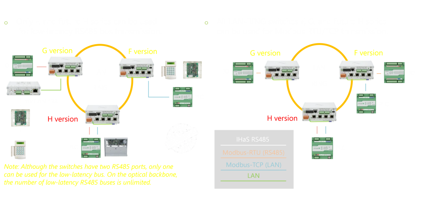 RS485-ports.png