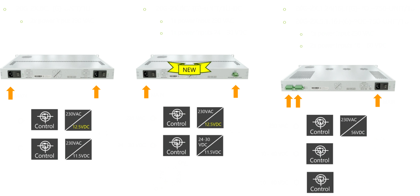 power-redundancy-2.png