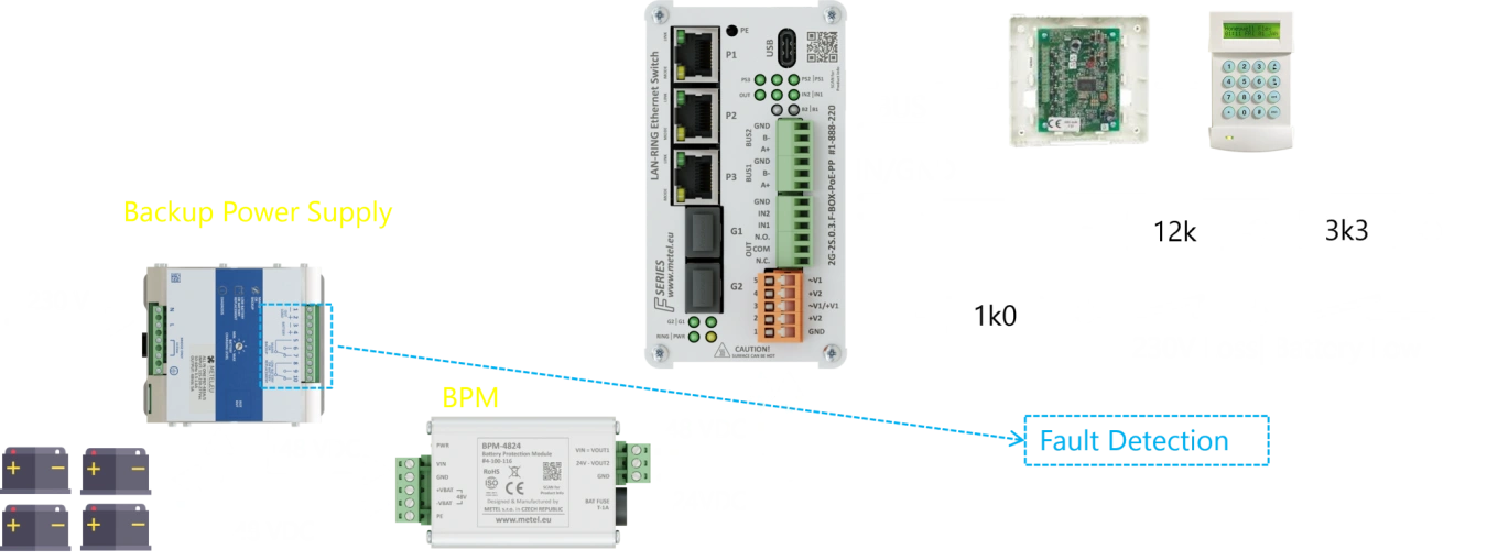 solutions-with-power-backup-3.png