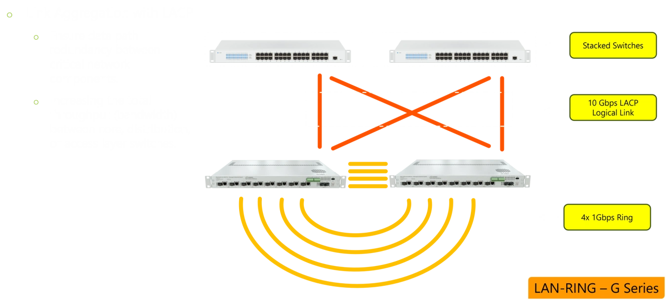 topology-selection-3.png