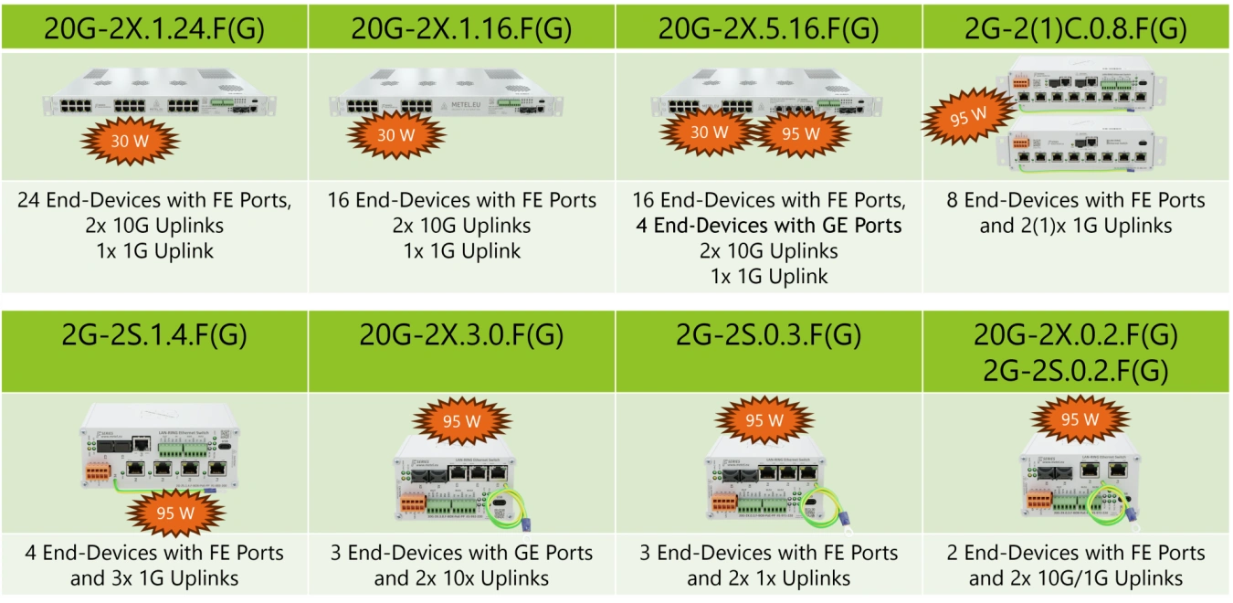switches-for-poe-end-device-connectivity.png