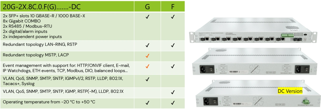 switches-for-interconnecting-optical-rings-2.png