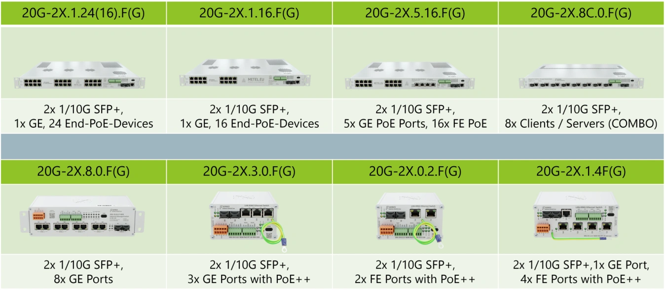 switches-for-networks-with-a-20g-backbone.png