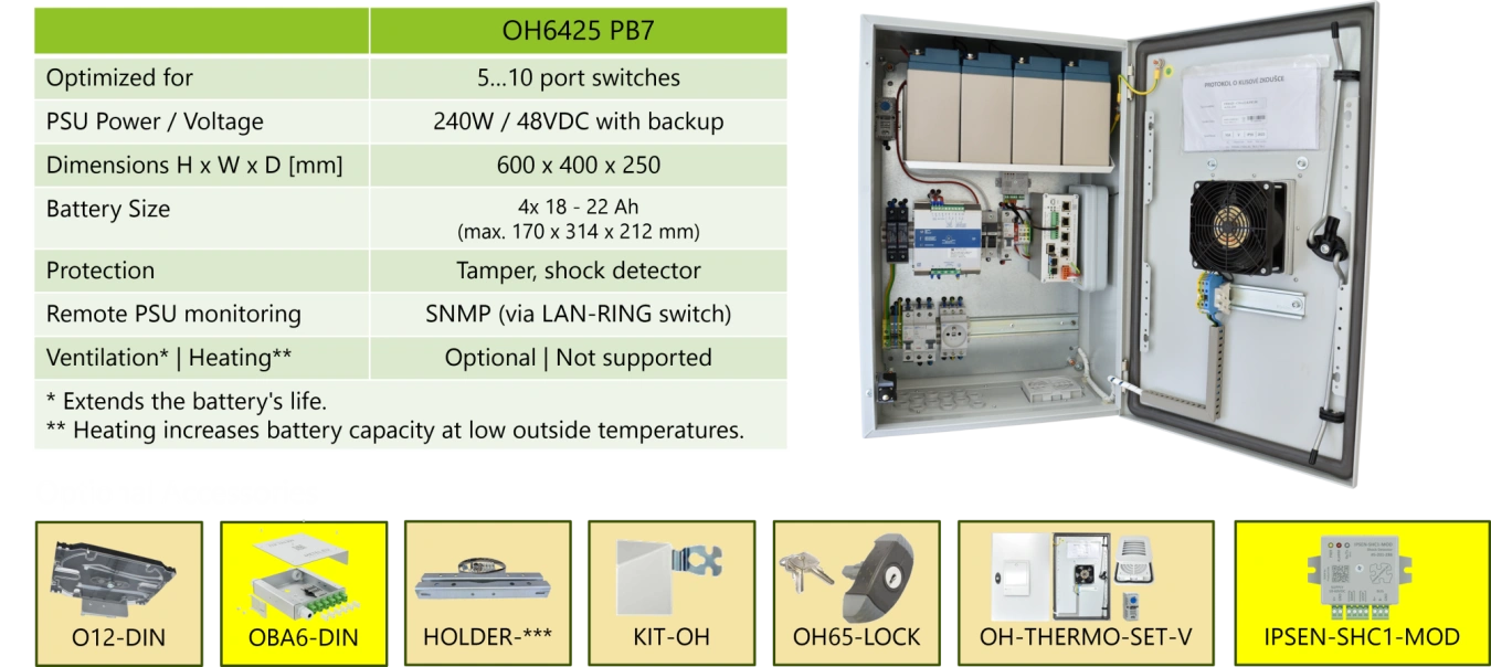 oh-cabinets-with-power-backup.png