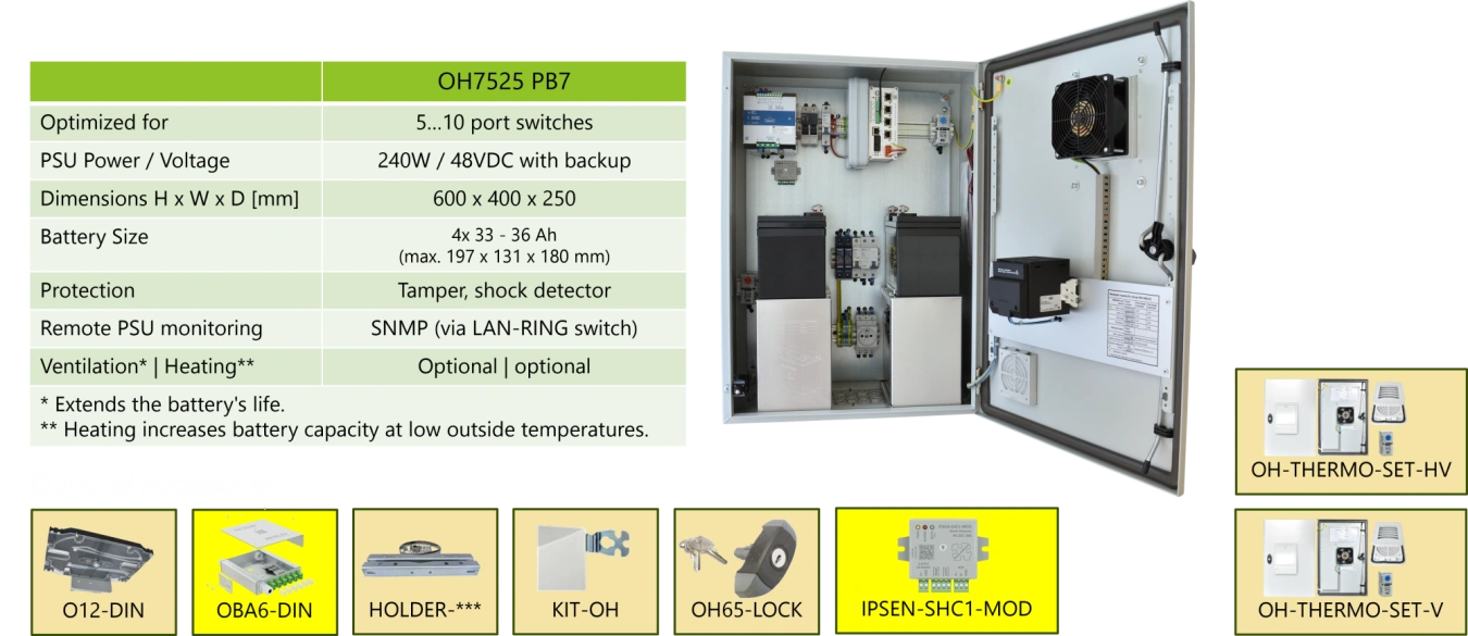 oh-cabinets-with-power-backup-2.png
