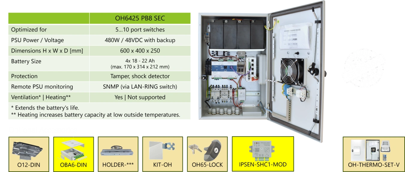oh-cabinets-with-power-backup-3.png