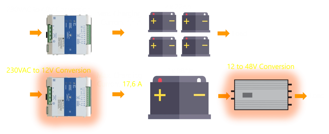 oh-cabinets-with-power-backup-5.png