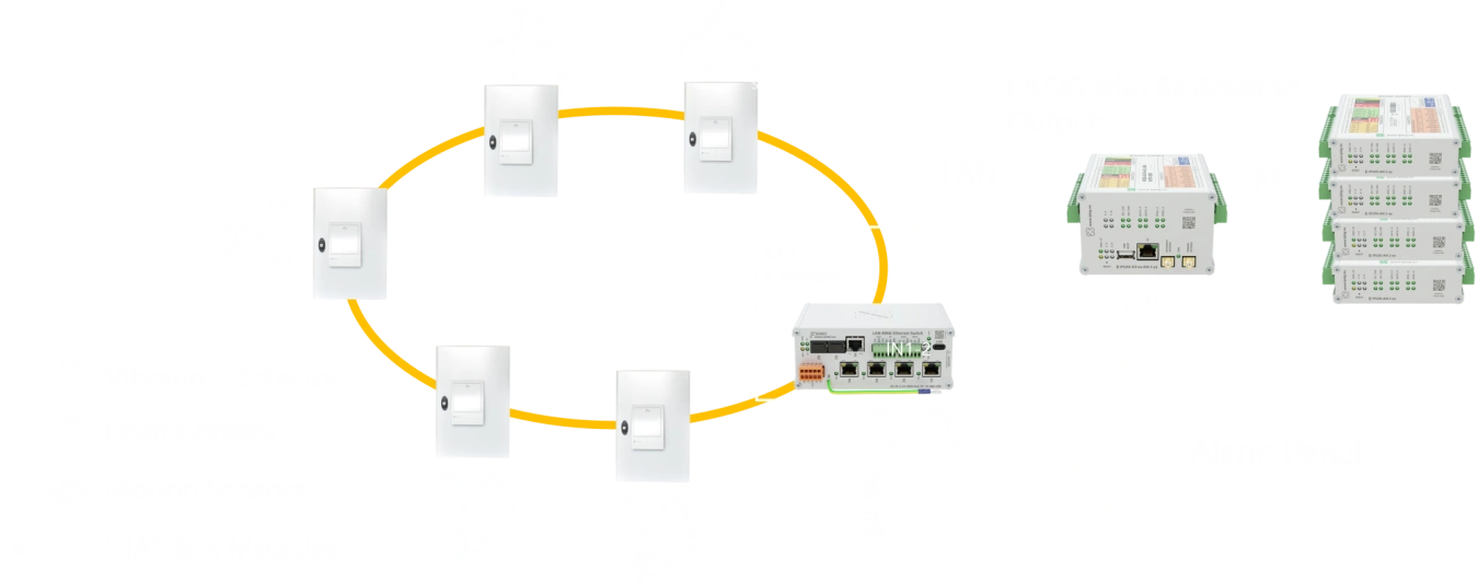 application-with-i-o-usage-for-tampers-or-pirs.png