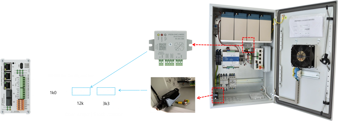 intrusion-detection.png