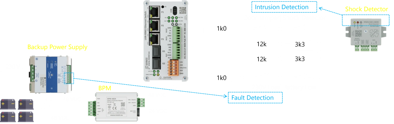 power-status-monitoring.png