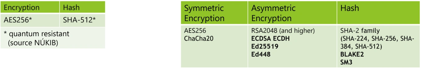 encryption.png