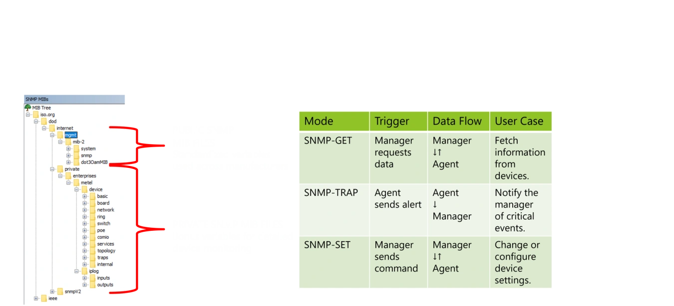 snmp-monitoring.png