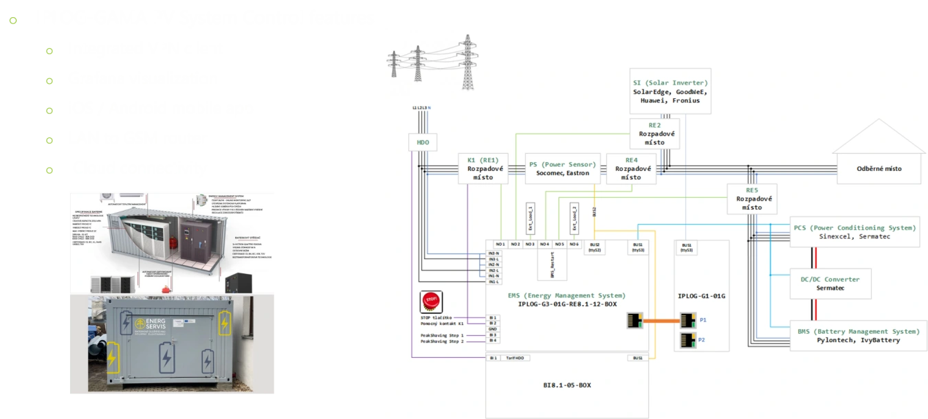 event-management-and-iec-control-programs-in-practice-5.png